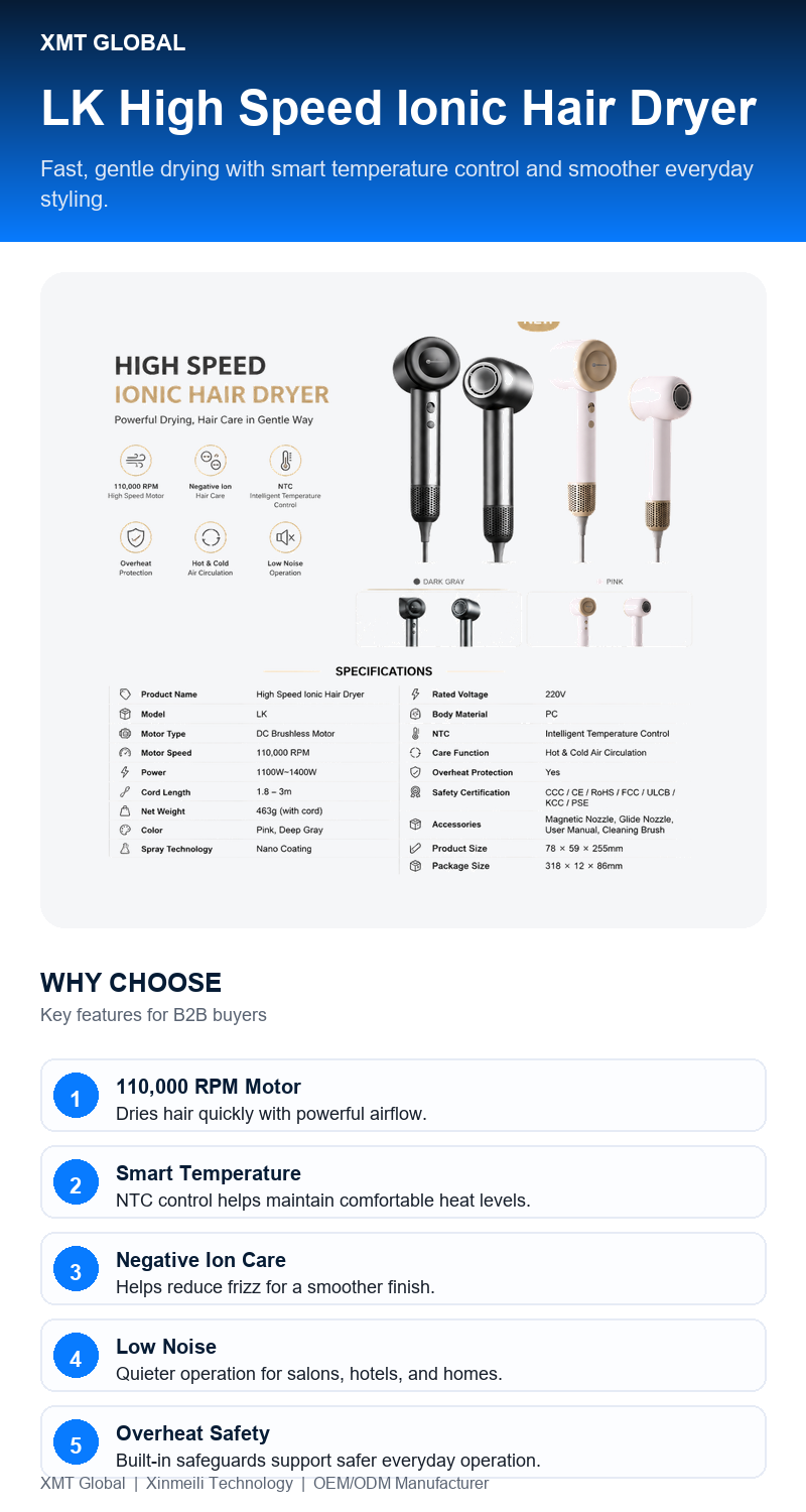 LK High Speed Ionic Hair Dryer